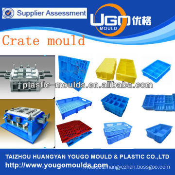 Good plastic mould company kinds of injection mould plastic crate mould manufacturingChina